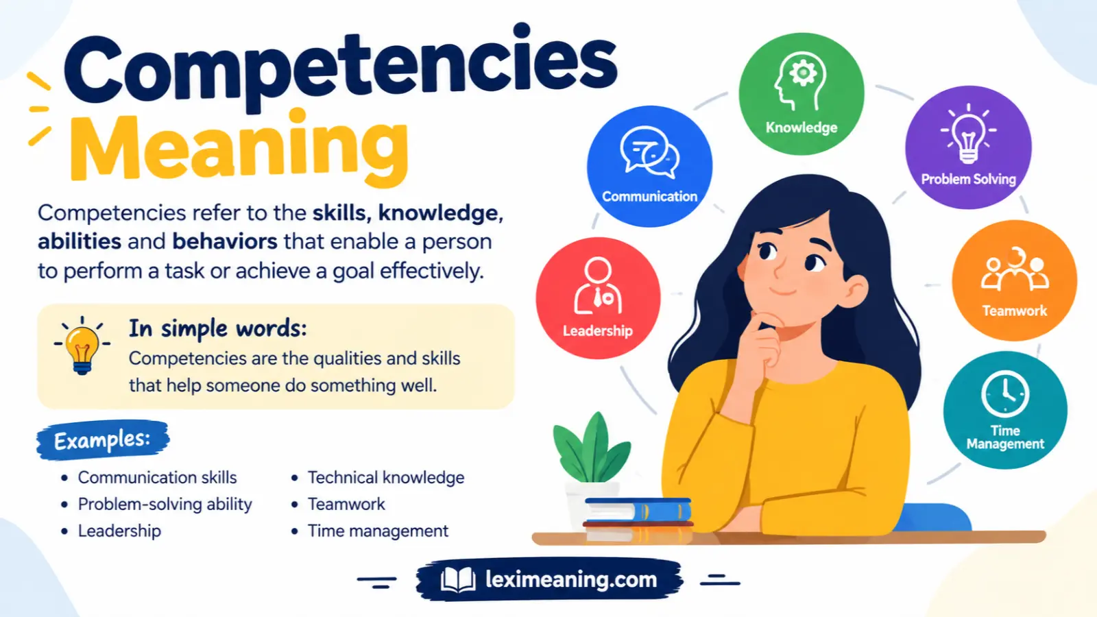 competencies meaning